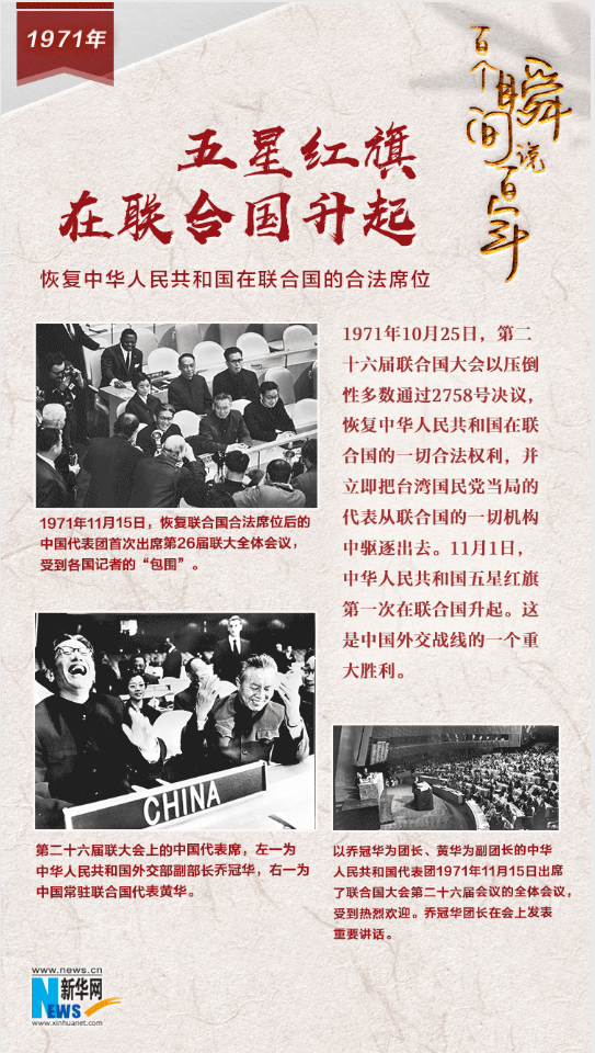 1971，五星紅旗在聯合國升起