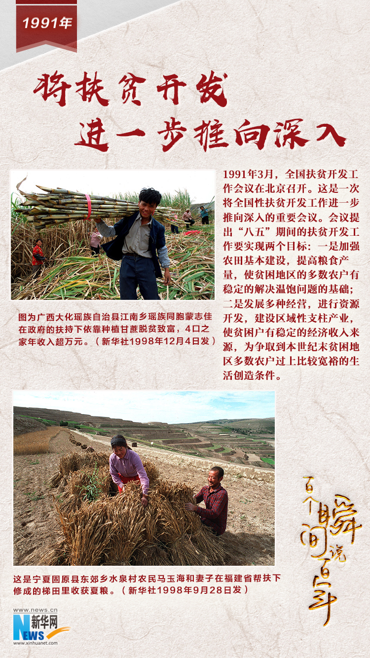 1991，將扶貧開發進一步推向深入