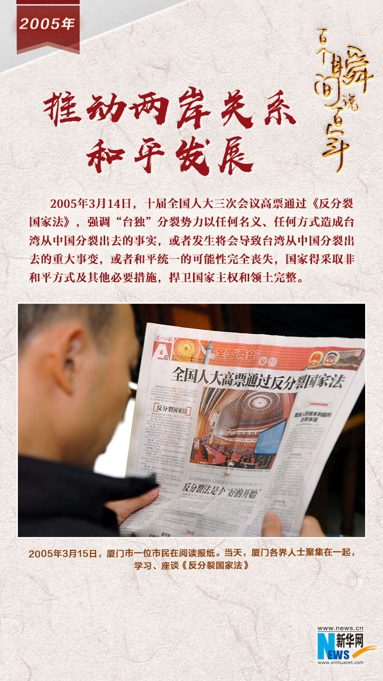 2005，推動兩岸關系和平發展